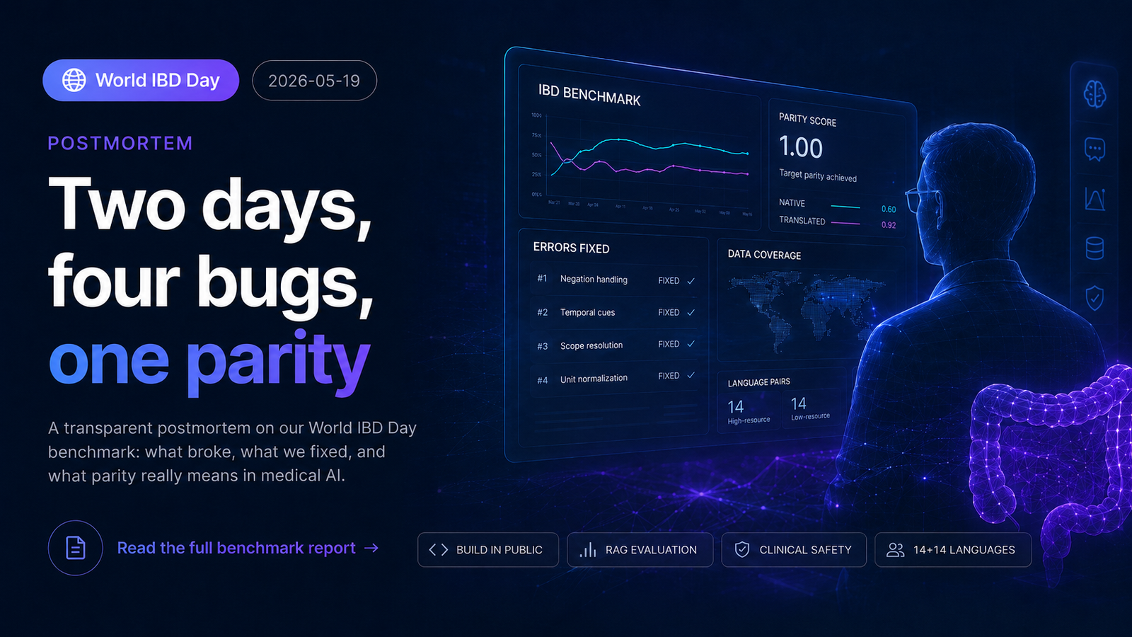 Dos días, cuatro bugs, una paridad: la autopsia de nuestro benchmark médico