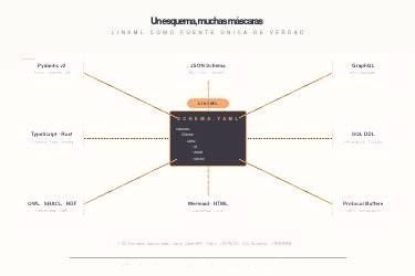 Two days, four bugs, one parity: the autopsy of our medical benchmark