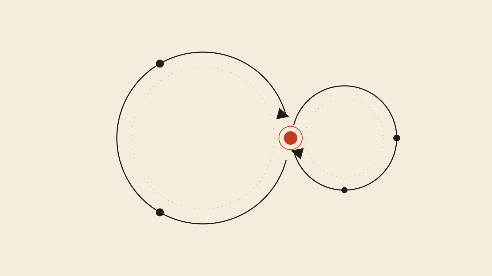 La criatura que vacía tu backlog mientras duermes: cómo diseñar loops con metas y workflows en Claude Code