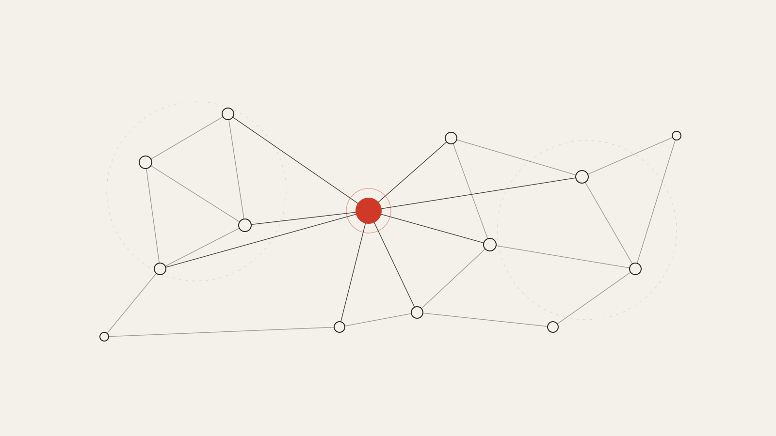 Graphify por dentro: un grafo de código sin embeddings y la fila del benchmark que nadie lee